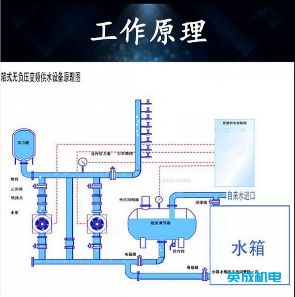 无负压供水系统